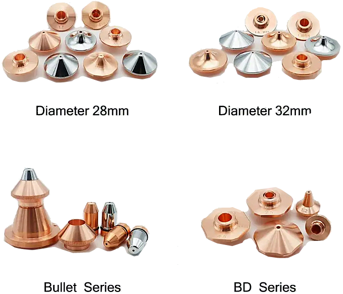 Fiber Laser Cutting Nozzles