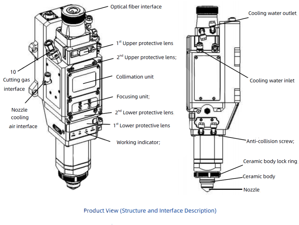Fiber Laser Cutting Torch Head