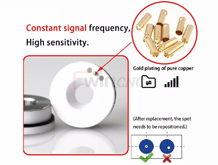 laser ceramic ring Copper pillar